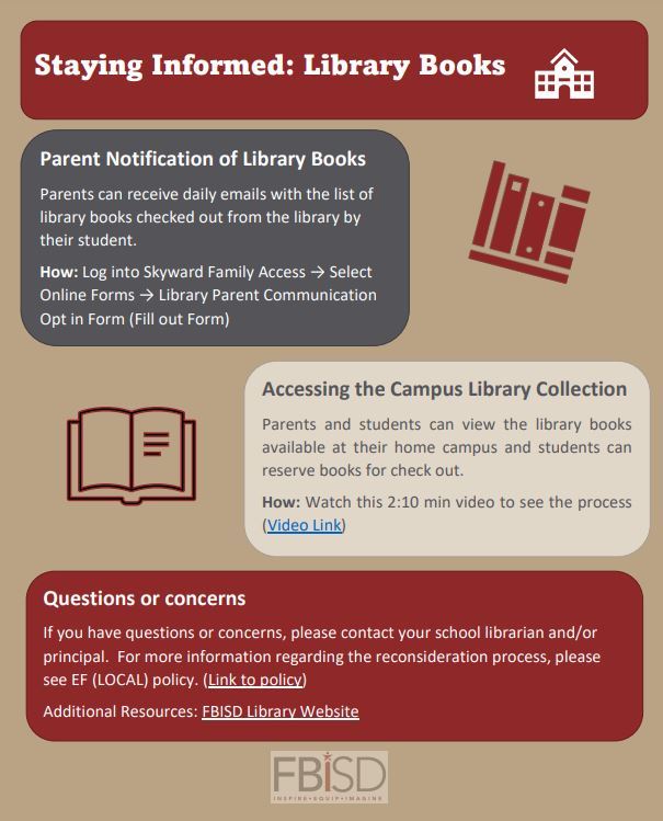 Staying Informed in the Library Infographic